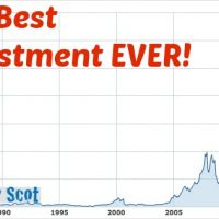 Investment EVER!