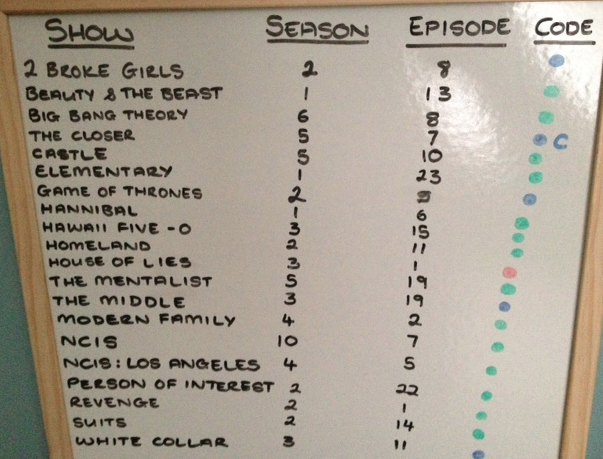 Tracking TV Shows