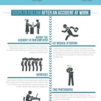 Are you eligible to make an accident at work claim?
