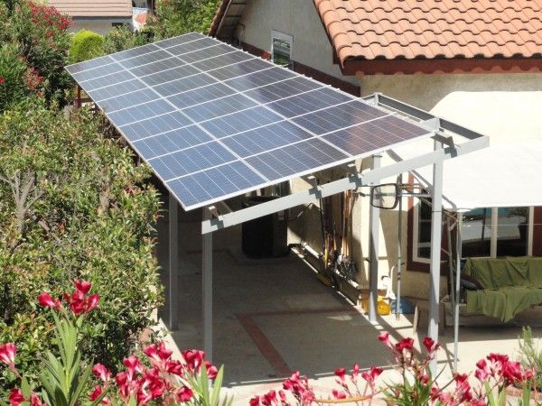Eco Ideas Solar Panels Vs Pension, Garage Solar Power