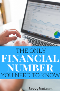 For financial and business goals, this means knowing your financial number. I believe that knowing exactly what you’re trying to accomplish allows you to focus your efforts in business on reaching concrete milestones.